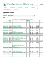 PCR Registerable Courses.pdf